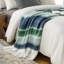 Loman Throw