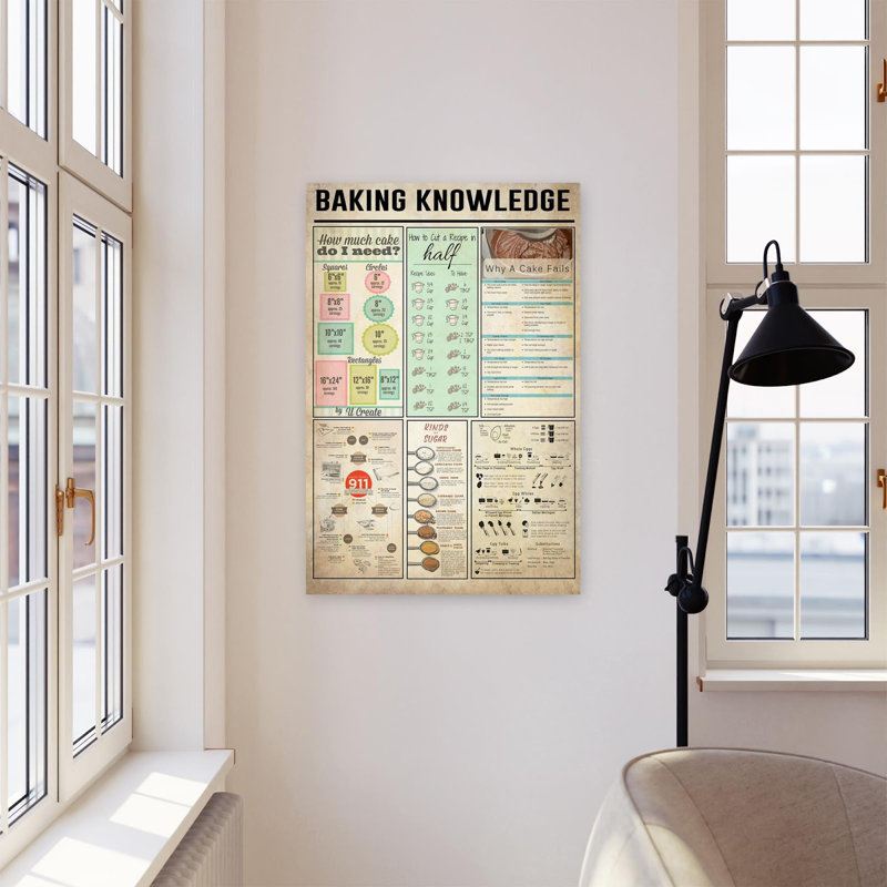 " Baking Knowledge 1 ", 20" H x 16" W x 1.25" D