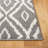 Jamye Performance Geometric Rug-759664944