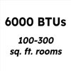 6,000 BTU Window Air Conditioner with Remote Control for Rooms up to 250 sq. ft.