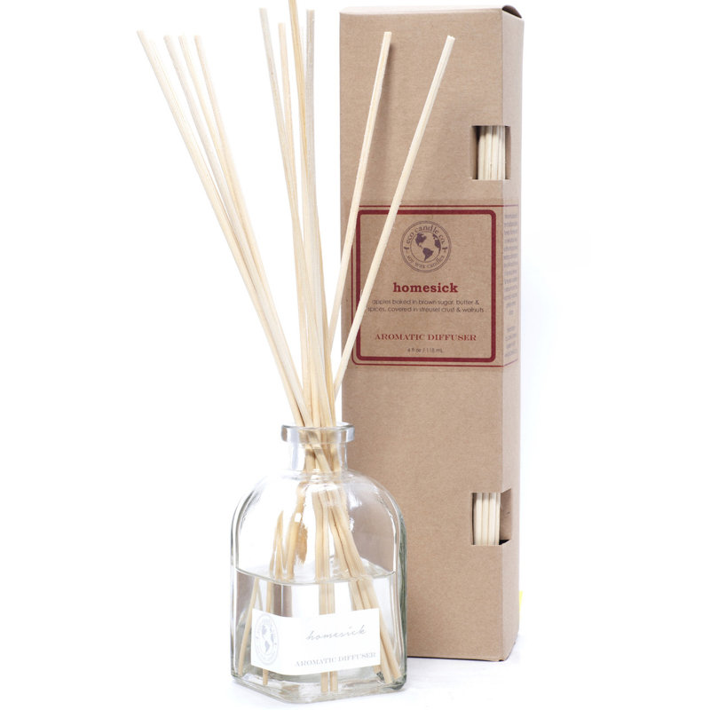 Scented Aromatic Diffuser, Homesick