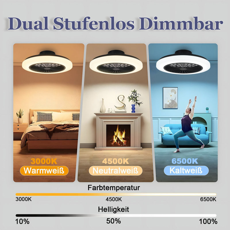 Ceiling Fan with LED Lights