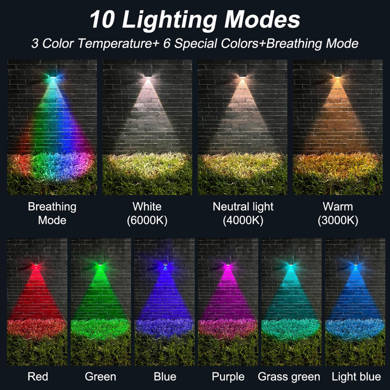 Solar Fence Lights Outdoor: IP65 Waterproof RGB Solar Powered With 10 Lighting Modes - Led Lens Wall Decor For Garden Deck Patio Backyard Balcony 12 Pack