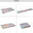 Washable Low-pile Area Rug Runner 2'6''x10', Non-slip, Non-shedding, For Living Room, Bedroom, Kitchen, Dining, & Pet , , Multi Classification 2'6''x10' Washable, Low-pile, Dining Manufacture