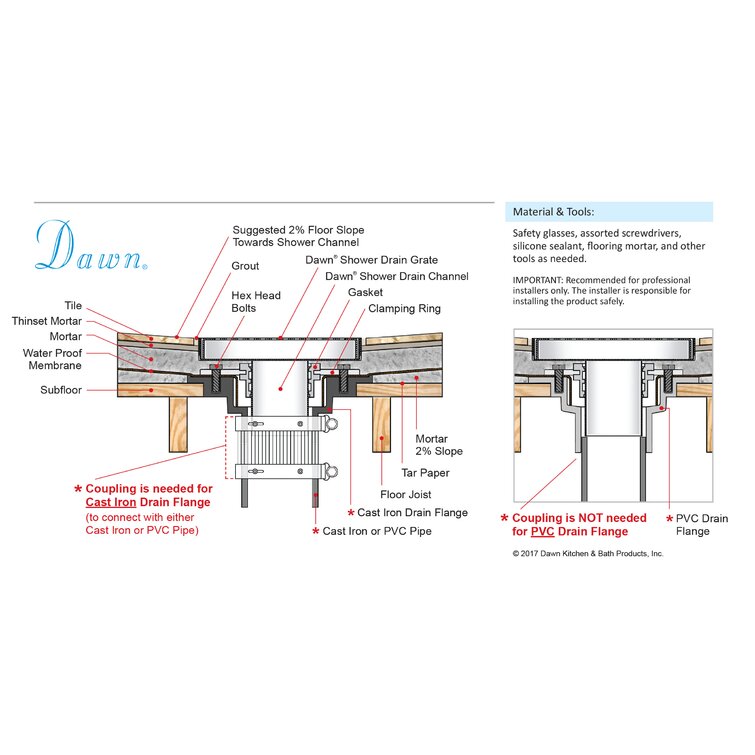 https://assets.wfcdn.com/im/34654259/resize-h755-w755%5Ecompr-r85/6356/63566147/5.25%27%27+W+Linear+Grid+Shower+Drain.jpg