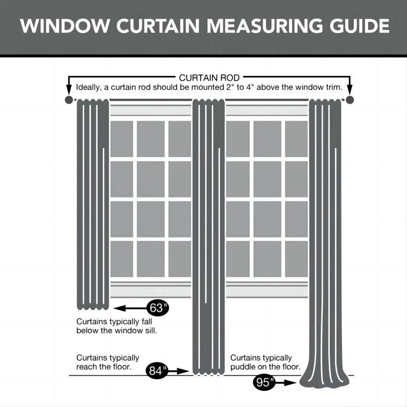 Blue Linen Semi Sheer Rod Pocket Window Panels with Peony Pattern