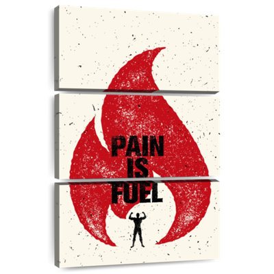 Pain Is Fuel Quote