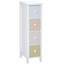 Mettler 25cm W 4 - Drawer Chest of Drawers