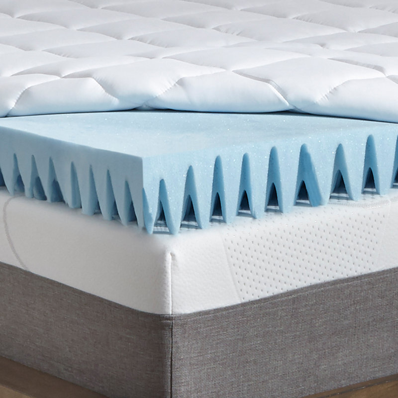 Slumber Solutions Reversible Gel Memory Foam and Fiber 2-Piece Topper, Full, 5.5"