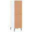 5 Pair Shoe Storage Cabinet-92720352