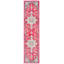 Tapis fuchsia / bleu Felty-1787924750