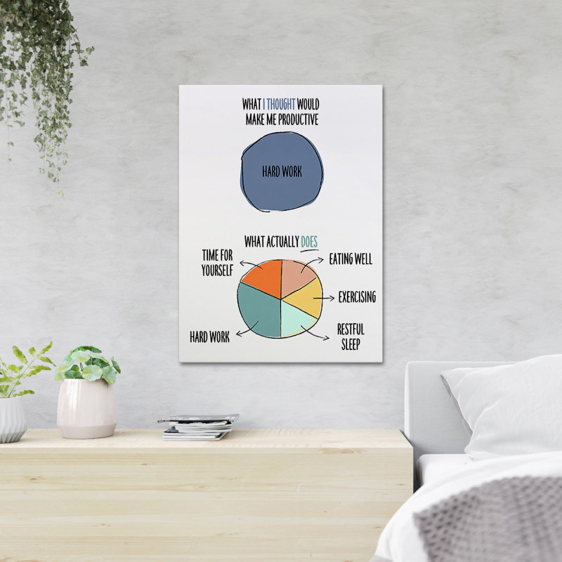 «Value N'applique pas», impression sur toile tendue, H 36 po x l 24 po x P 2 po