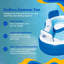 Piscine gonflable Blue Wave Premier Family