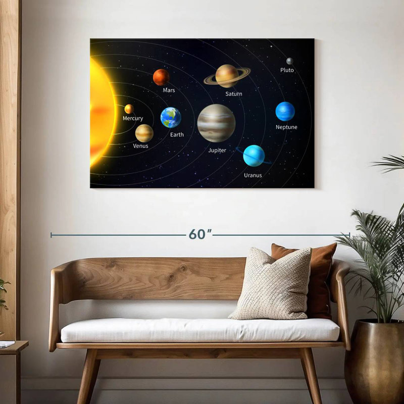 Oberle Amazing Solar System, 30" H x 45" W