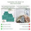 Ensemble de serviettes 12 pièces Willow - 100% coton peigné, qualité supérieure 630 g / m², turquoise, ultra-doux et très absorbant (ensemble de 4 serviettes de bain, 4 essuie-mains, 4 serviettes de toilette)-2017716998-2017717089
