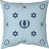Blue/Navy