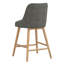 Tabouret de bar et de comptoir Gallie-1398851623-1398851621-1439293205