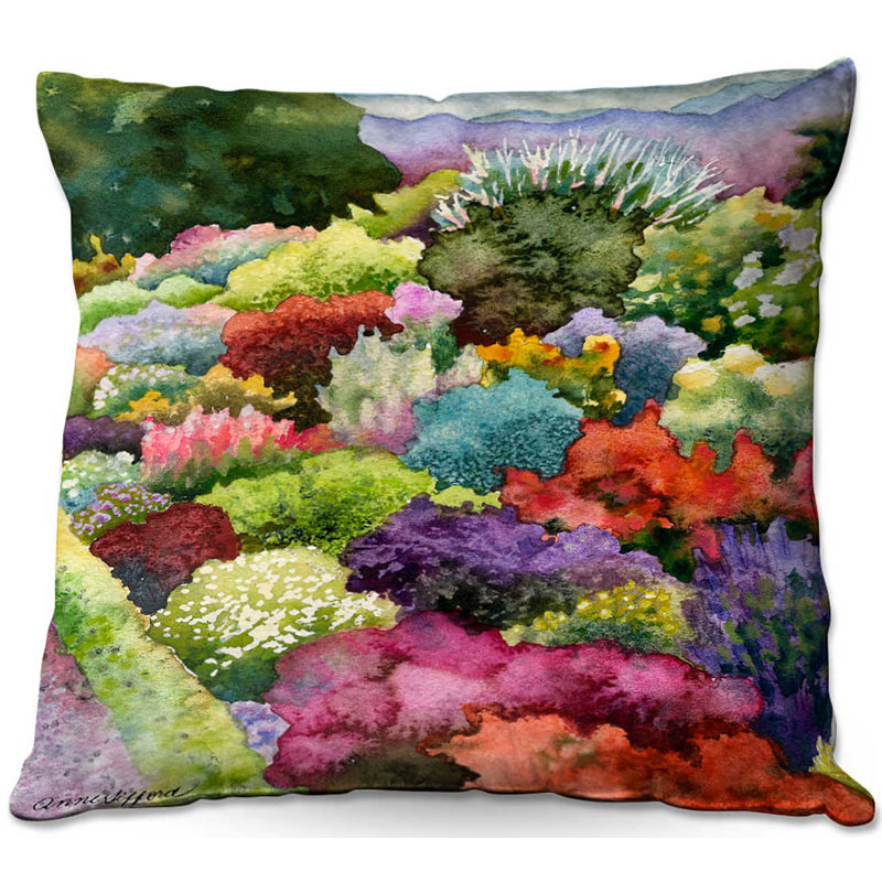 Coussin décoratif de jardin électrique canapé, 20 po x 20 po