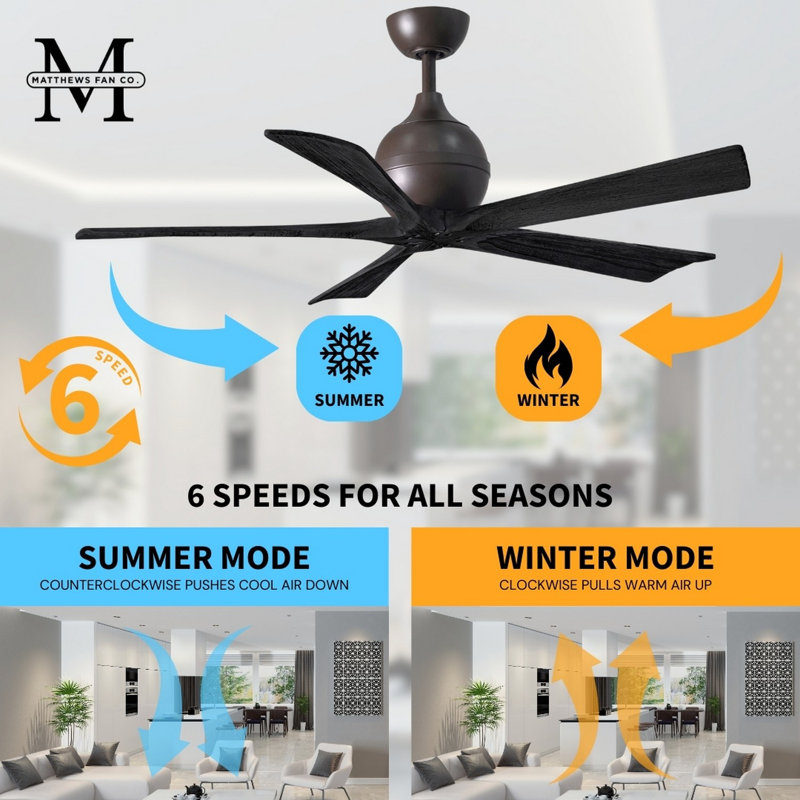 52" Irene 5-Blade Ceiling Fan with Wall Remote, 42", Textured Bronze, Matte Black