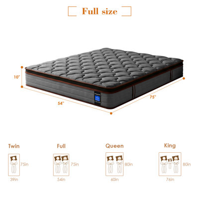 Luxury 10" Medium Hybrid Mattress