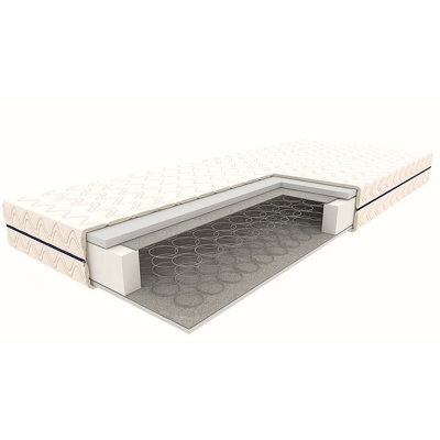 Signal Open Coil Mattress