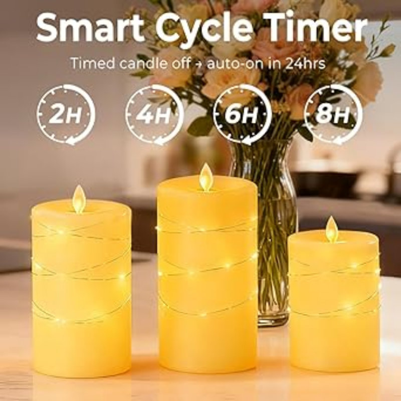 Flameless Candle with Acrylonitrile Butadiene Styrene Holder