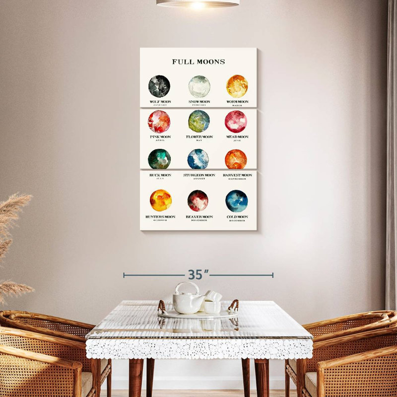 Full Moons Chart, 45" H x 28" W
