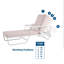 Maurese 212.1cm Long Reclining Single Chaise with Cushions