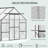 0.6' W x 1.7' D Greenhouse