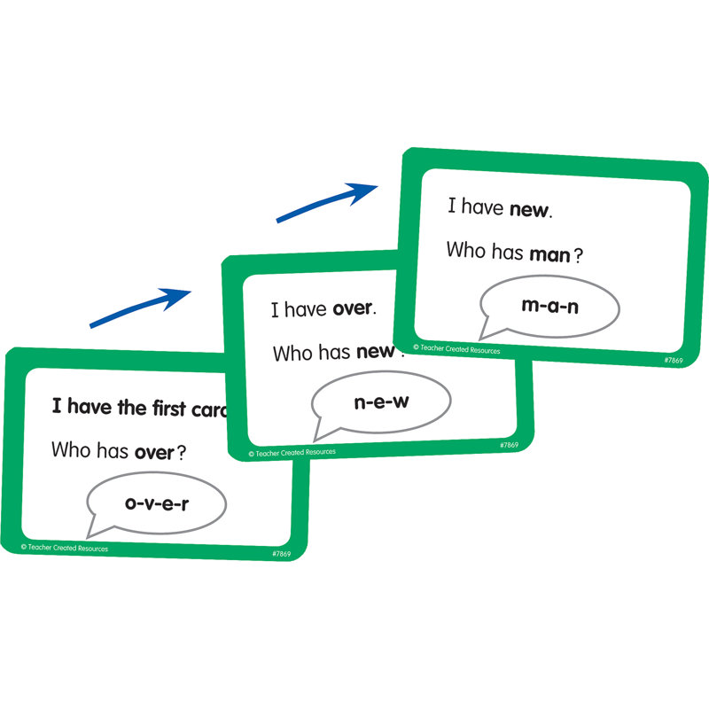 Jeu éducatif sur les ressources créées par l'enseignant