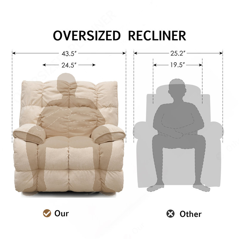 Sitjoy Classic Recliner S1-White Electirc