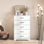 Commode 5 tiroirs Arkia-1198789330