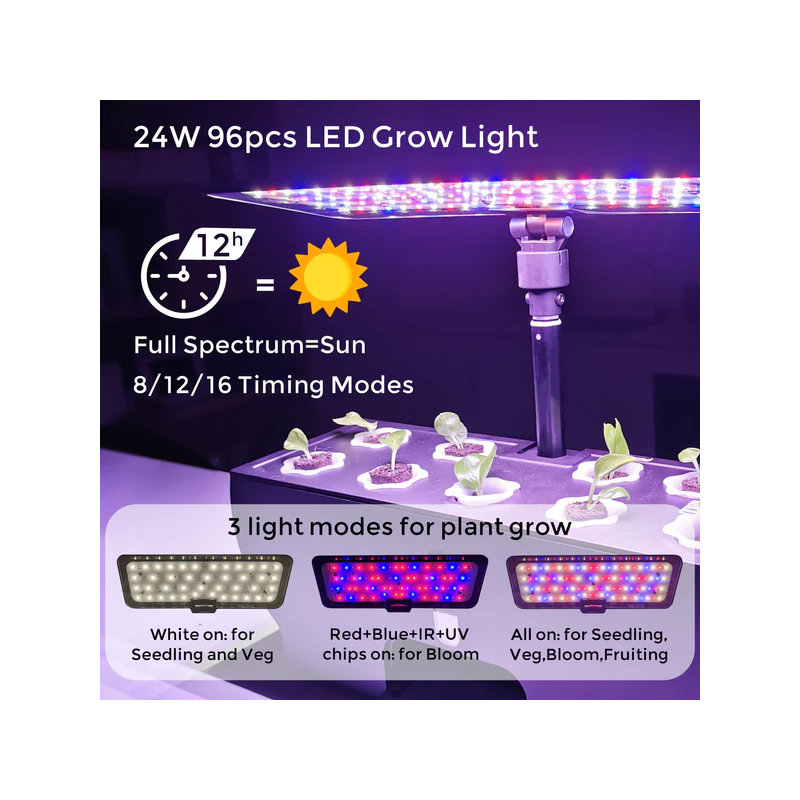Eco4life Growing Kit