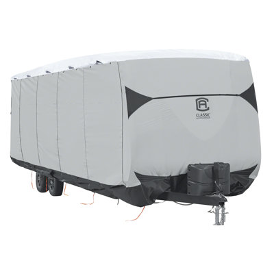 Housse de VR SkyShield