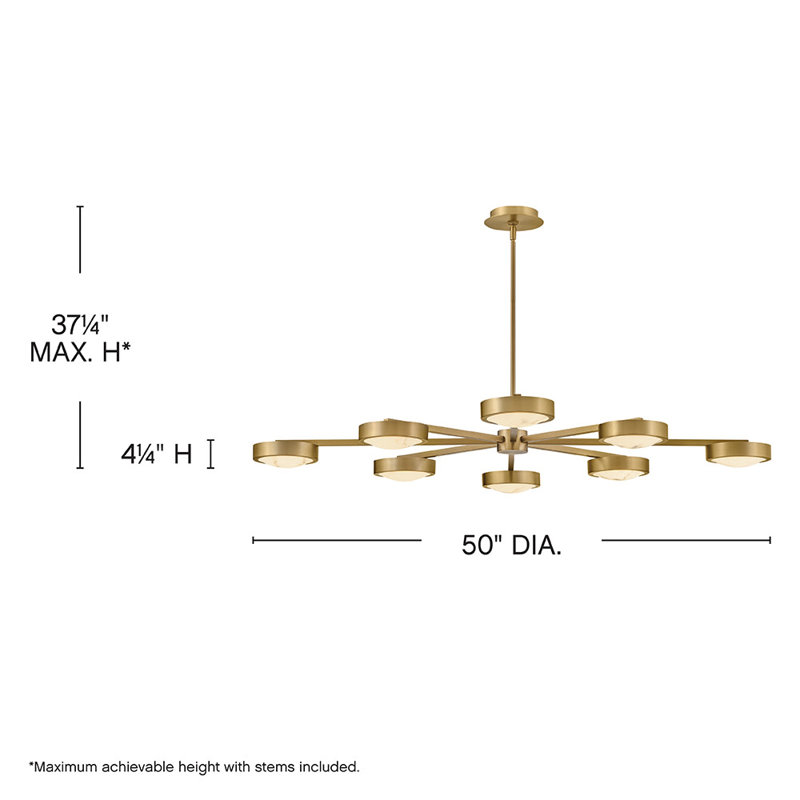 Cava 1 - Light LED Semi Flush Mount, Bronze