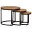 Jaziel C Table Nesting Tables