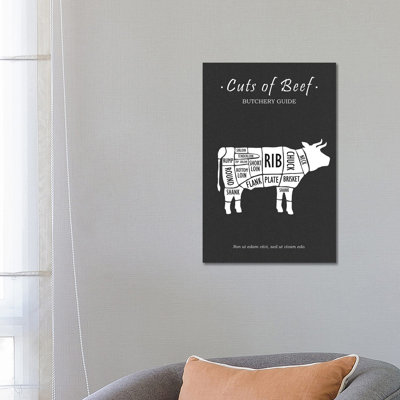 Butchery Beef by Mark Rogan - Print on Canvas
