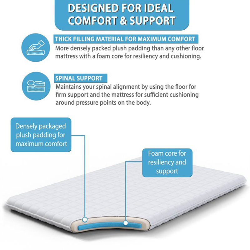 Matelas pour canapé-lit Native Nest, Simple