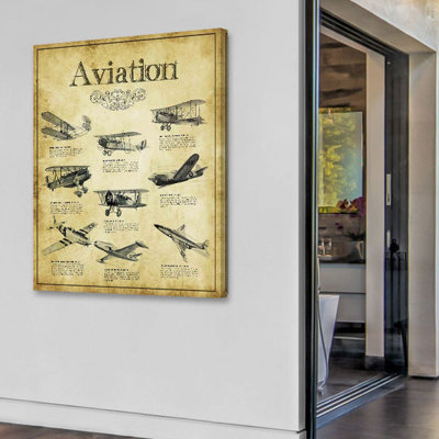 Aviation Guide Print on Wrapped Canvas