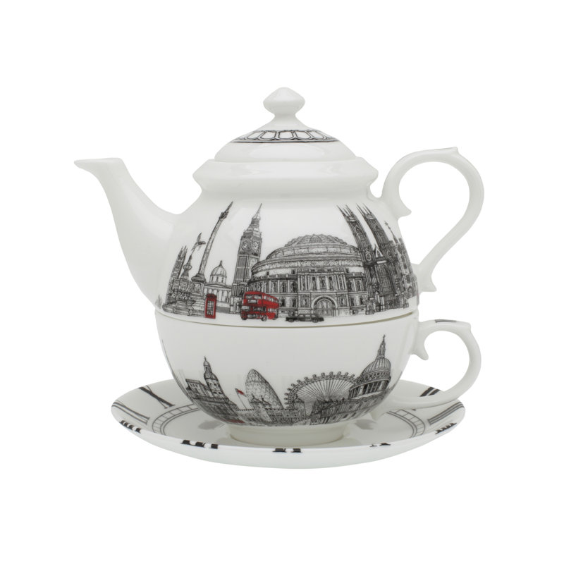Teapots China Teapot Set