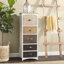 Commode pour femme 5 tiroirs Addison
