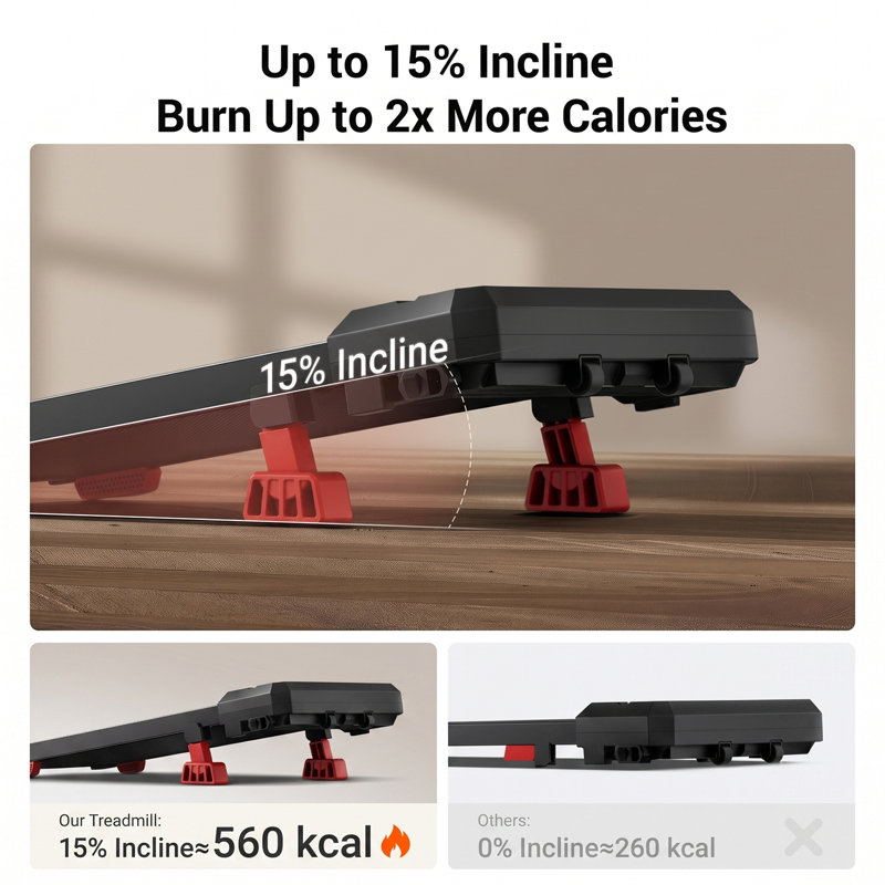UMAY 3-in-1 Walking Pad & Under Desk Treadmill, 15% Incline with Vibration, 3.0 HP Motor, 136 kg Max User Weight, LED Display & Remote