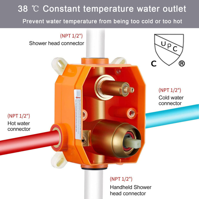 Système de douche complet avec valve brute
