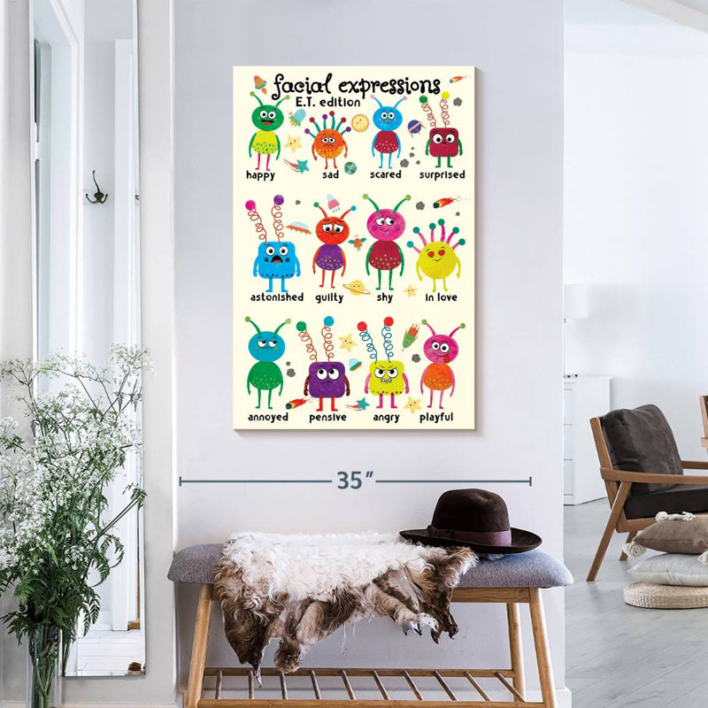 «Facial Expressions», reproduction sur toile, H 36 po x l 24 po