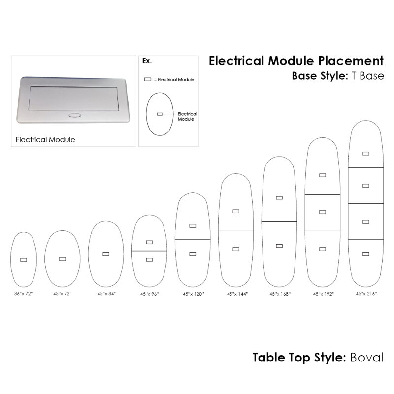 Table de conférence ovale pour bateau avec puissance et données, Nuit asiatique, L 72 po x l 36 po