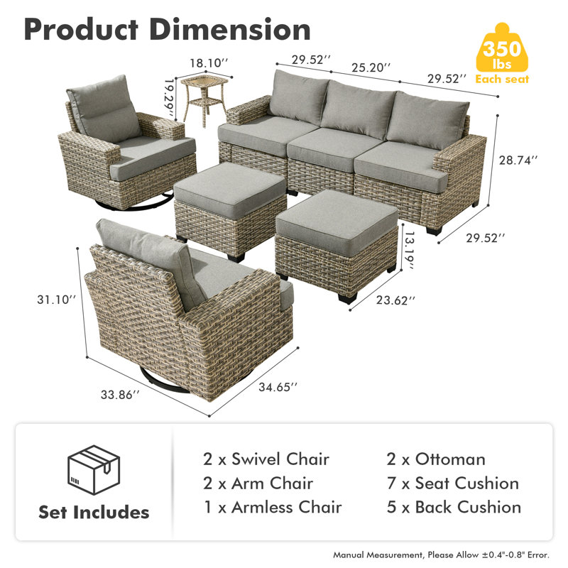 Outdoor Wicker 5 - Person Modular Patio Conversation Set with Cushions, Dark Gray
