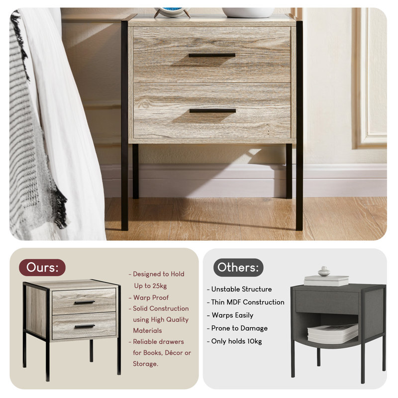 Oscar 2 Drawer Industrial Bedside Table Bedroom Storage Cabinet With Metal Frame, Grey