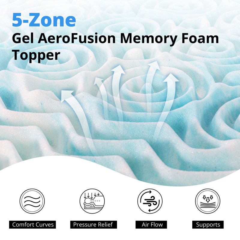 5-Zone Gel Aerofusion Memory Foam Mattress Topper, King, 2"