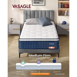 190x90x25cm LEDREM Cotton Mattress
