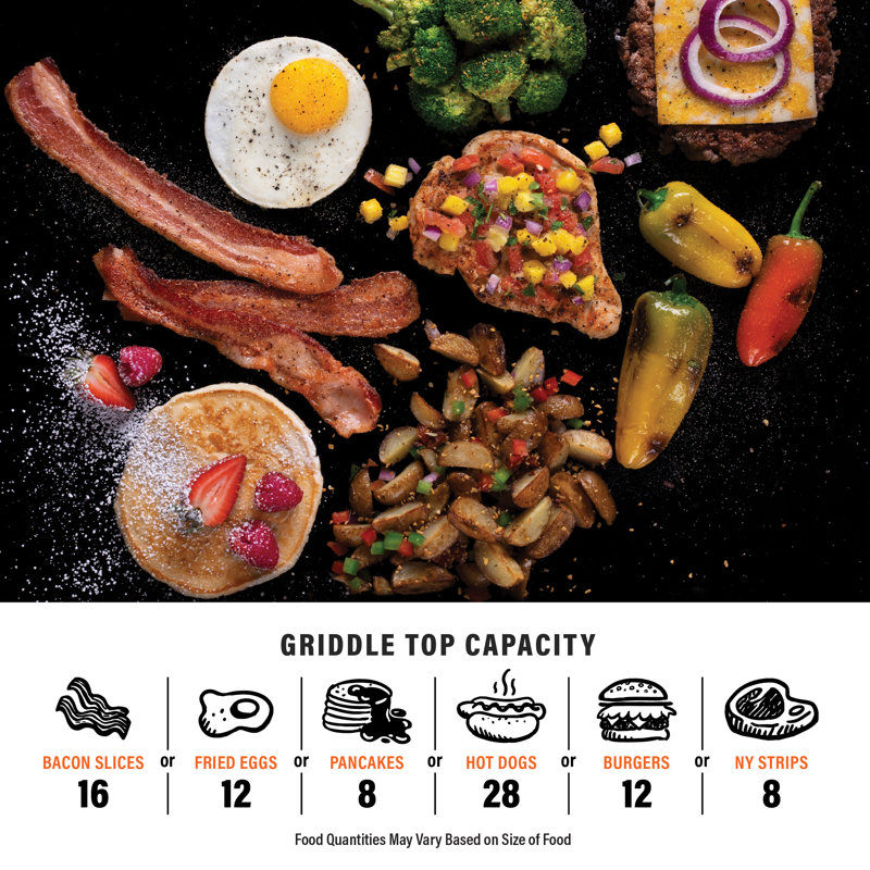 Otg 20" Griddle